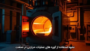 کوره عملیات حرارتی