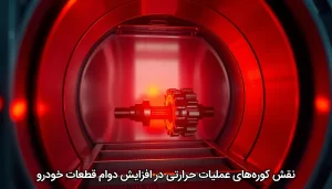 پیشگرم فولاد با کورههای پیشرفته: بهینهسازی مصرف انرژی