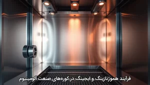 فرآیند هموژنازینگ و ایجینگ در کوره‌های صنعت آلومینیوم