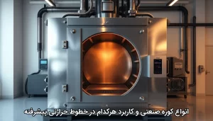 انواع کوره صنعتی و کاربرد هرکدام در خطوط حرارتی پیشرفته